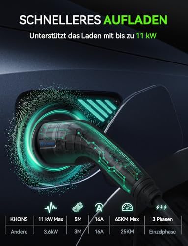 hievcar chargeur voiture electrique type 2, borne de recharge vehicule electrique, cable recharge voiture electrique pour véhicule électrique (ve) 32a 22 kw triphasé de 5 mètres pour modèle s/3/x/y