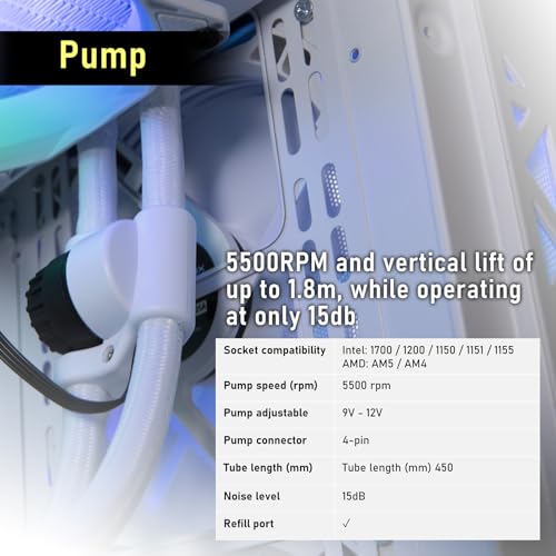 BitFenix Cube AIO ARGB CPU Liquid Cooler 360mm Radiator Black, Intel LGA1700/AMD AM5 Ready, Innovative Pump with Lift of 1.8 M/high Efficiency 5500RPM/ Silent 15DB, Made in Taiwan 2
