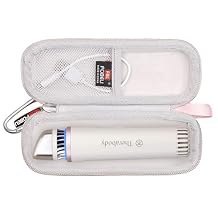 FBLFOBELI Hard Case Compatible with Therabody TheraFace Depuffing Wand