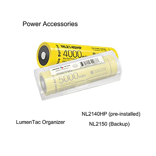Nitecore Hc35 2700 Lumen Usb Rechargeable L-Shape Detachable Headlamp Flashlight, Add Nl2150 And Lumentac Organizer #TOP1