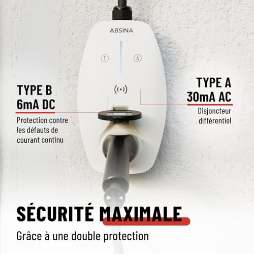 Wallbox triphasé borne CEE 11kW réglable pour chargeur voiture électrique ID.3 - 6