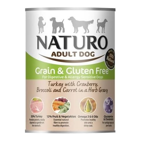 Naturo Grain & Gluten Free Dog Food Cover