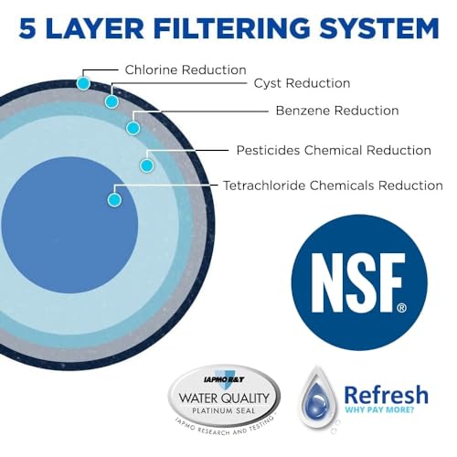 Image of Refresh R-9006 Refrigerator Water Filter Replacement for UFK8001, WF295, WSM-2, Compatible with Whirlpool, Maytag, Jenn-Air & KitchenAid, NSF /ANSI 42 Tested, BPA-Free Water Filter (2 Pack, Standard)