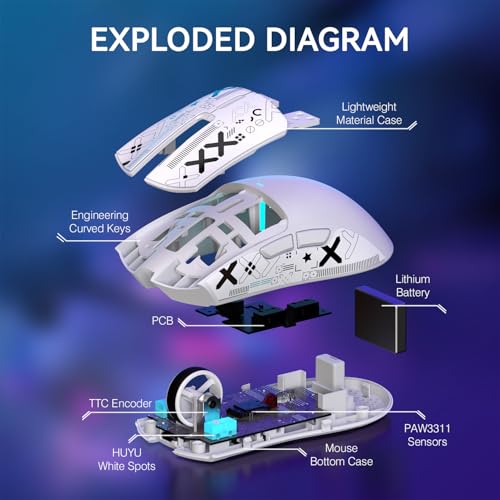 Image of ATTACK SHARK X11 Wireless Gaming Mouse, PAW3311 Sensor, Lightweight, RGB Charging Dock, 22,000 DPI, Tri-Mode Connectivity, 5 Programmable Buttons, Grip Tape Included - White