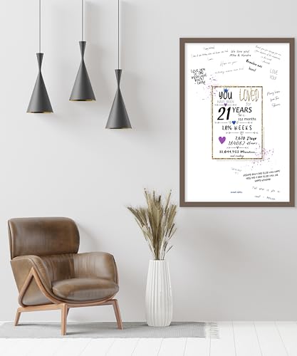 21st Birthday Party Guest Book Poster - Table Centerpiece Decoration Banner for Women or Men Turning 21 years old - Sweet Guest Book Alternative - Size A3 Art Anniversary Keepsake Sign for Wishes - Image 5