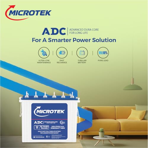 Image of Microtek Energy Saver New 1025 12V Inverter | M1603624TT Battery