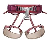 Petzl
