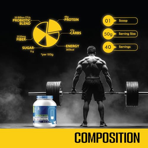 Image of QUENCHLABZ CATALYZED WHEY PROTEIN | 24g Protein per Serving | Zero Sugar, Low Carb, Low Fat | Supports Muscle Growth & Recovery | Protein Powder for Men & Women | 2KG Cookies & Cream Flavour