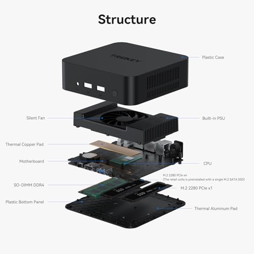 TRIGKEY Key-N95 Mini PC, Up to 3.4GHz, 4C/4T, 6MB Cache, 8G DDR4 256G SSD, Mini Computer Support 1000M LAN/WiFi-5/ BT 5.0/ USB3.2/ Dual HDMI 4K@60Hz Output, Wake-on-LAN, Auto Power on - Image 6