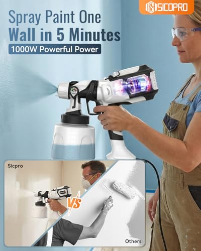 Image of Paint Sprayer, HVLP Paint Sprayer for House Painting,Equipped with LDE Lights Lawn and Garden, Electric Sprayer Gun for Interior Walls, Door, Garden Chairs (White)