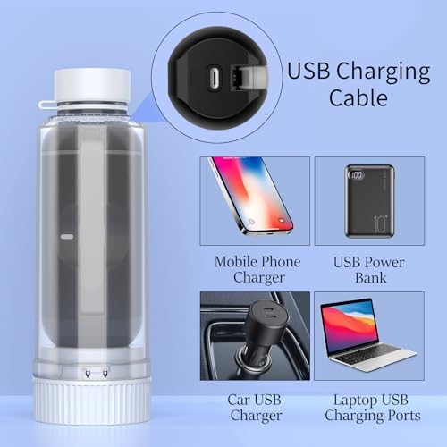 Portable Bidet for Travel,Rechargeable Travel Bidet Handheld Sprayer with Bottle Adapter,Waterproof High Pressure Bidet for Women/Men, Personal Hygiene Cleaning,Soothing Postpartum Care,Perineal — view 3