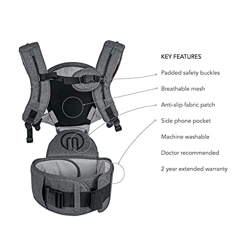 MiaMily Hipster Smart Hip Seat Babydrager met 6 draagposities, incl. ergonomisch naar voren gericht, ingebouwde opslag… - Image 5