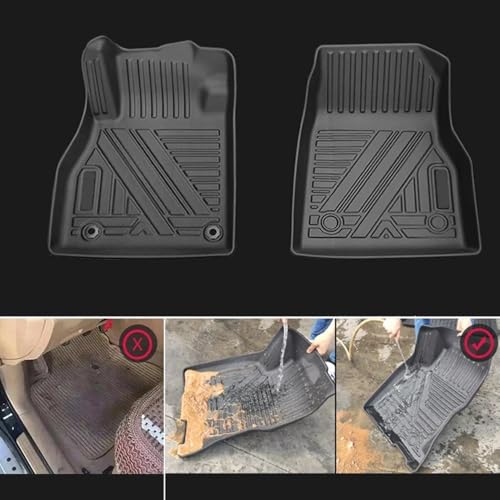 Tapis de sol voiture Changan CS35 Plus 2018-2023 version LHD ensemble complet de moquette noire - 5