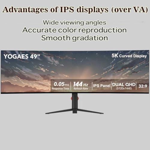 YOGAES Dual QHD (5120 x 1440) Monitor da gioco IPS da 49 pollici - Monitor - Immagine 6