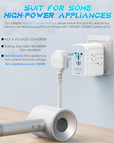 Image of Universal Travel Adapter, 35W PD Fast Charging & 2 USB C 3 USB A & 2500W AC Outlet, International Power Adapter for Europe UK US AU 200+ Countries, Compatible with iPhone 16 15, MacBook, Laptop