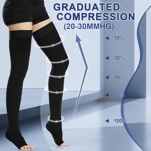 Beister BI-UW-002 1 Pair Medical Open Toe Thigh High Compression Stockings thumb #2
