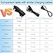 MH25 MH-25a Battery Charge Compatible with Nikon：EN-EL15 EN-EL15a Charge Adapter for EN-EL15b EN-EL15c EP-5B D500 D600 D610 D750 D780 D800 D800E D810 D810A D850 Dummy Power,Digital SLR Camera.