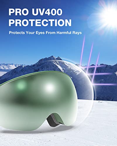 Zionor X4 Pro Ski Goggles - Magnetic Snowboard Goggles - Interchangeable Lens Snow Goggles - Anti-Fog Uv Protection For Men Women (Vlt 62% Silver Lens) #TOP2