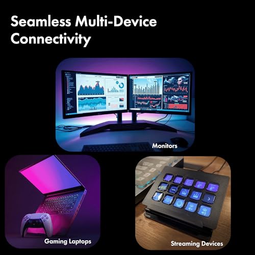 Image of Display Port To Display Port 2.0 Cable, 8K@60Hz / 4K@120Hz UHD Resolution, 2 Meters, 40 GBPS Transmission Speed, HDR, HDR10, Dolby Vision, Compatible with TV, Laptop, Projector, Monitor etc