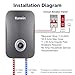 Ranein Electric Tankless Water Heater, 11Kw 240v, On Demand Instant Water Heater with CSA Certification, IPX4 Waterproof, LED Display, Self Modulating Energy Saving, Ideal 1-2 Point of Use