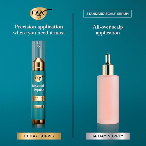 Image of OGX ProGrowth + Peptide Scalp Serum, Hair Serum, 0.33 Fl Oz