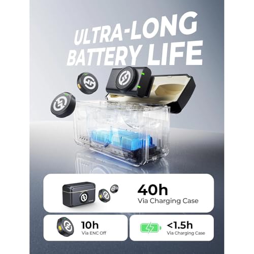 Image of Holyland Lark M2 Wireless Microphone for iPhone /Camera /Android /PC, 48kHz /24-bit High Fidelity Audio, 300m Range, Noise Cancel, 40h Use, YouTube, Streaming (2TX Camera RX+USB-C+RX Charging Case)