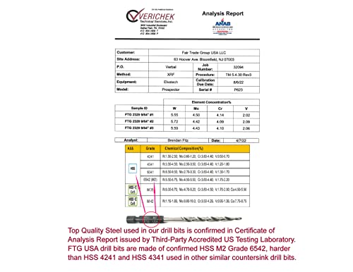 Ftg Usa Replacement Tapered Countersink Drill Bit Set 3 Pc (#6) 9/64" Countersink Bit Same Size Bit Replacement Only, Countersink Replacement Drill Bit For Wood Counter Sinker Drill Bit Set #TOP3