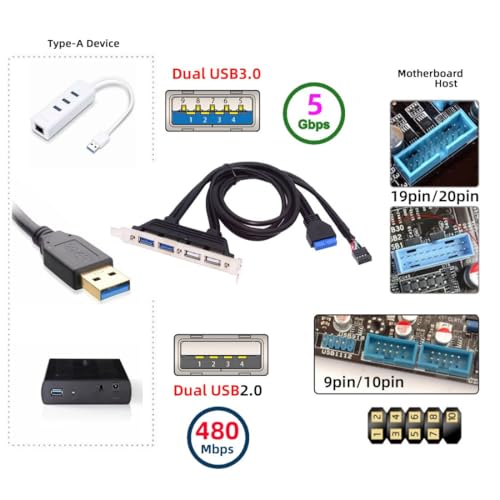 Image of ChenYang USB Front Panel Header 9 /10Pin & 19 /20Pin to 2 USB 2.0 & 2 USB 3.0 Female Chassis Back Panel Port Extension Cable 0.5M with 12cm PCI-E Slot Bracket