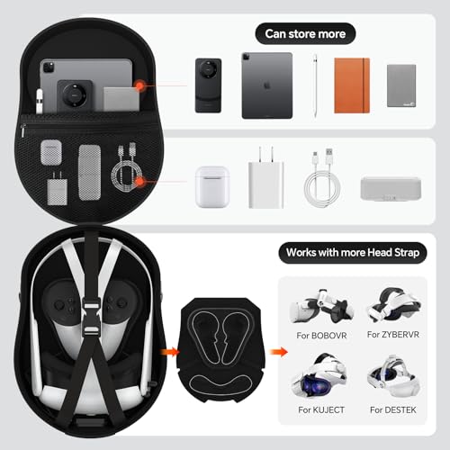 RCstyle Carrying Case for Meta/Oculus Quest 3 with 40W Magnetic Charging Port, Compact Design Hard Travel Case, All-In-One VR Headset and Controller Expansion Shoulder Strap Backpack - Image 3