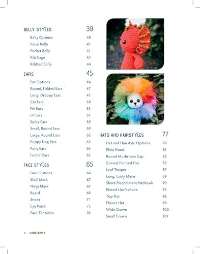 Crochet Impkins: Over a million possible combinations! Yes, really!