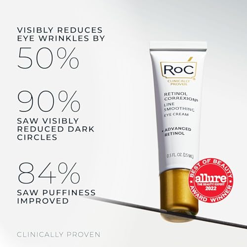 RoC Retinol Correxion Line Smoothing Anti-Aging Retinol Eye Cream for Dark Circles an... gallery image 5