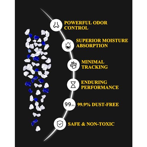Lmjp Crystal Cat Litter, 8.6 Lb, Rapid Odor & Moisture Absorption Last Up To 6 Weeks, Low Tracking For Less Mess, Unscented Non-Clumping White & Blue Silica Gel Crystals thumb #1