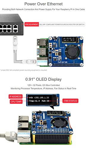 Waveshare Power Over Ethernet HAT for Raspberry Pi 3B+/4B, 802.3af-Compliant with OLED for real-time Monitoring Temperature, IP, and Fan Status – Bild 5