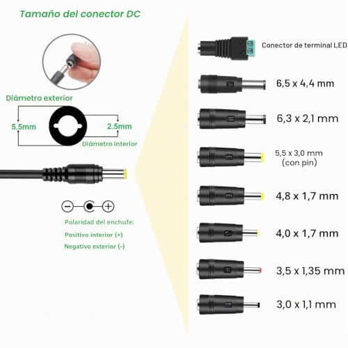 Kit divisor de alimentación de 8 vías 12V 5A para solucionar fallos de vídeo 5