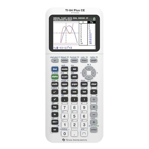 Texas Instruments TI-84 Plus CE Pink Graphing Calculator