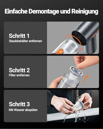 SEALIGHT Handstaubsauger, 32000Pa Mini Akku Staubsauger Kabellos, 1-Knopf-Selbstentleerung mit Bürstenlosem Motor de 400000 RPM, Mini Staubsauger Ideal für Tierhaare, Auto, Haushalt