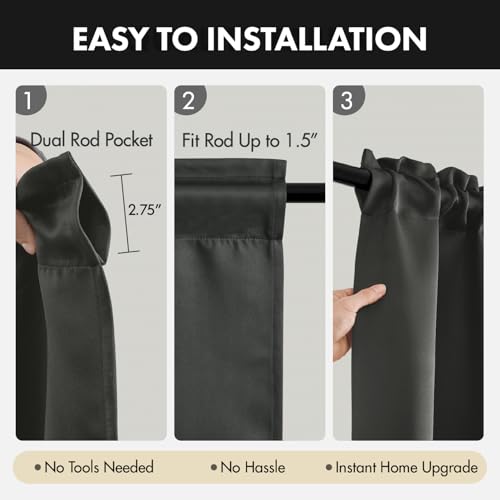 Image of MIULEE 4 Panel Set Short Bedroom Blackout Curtains 54 Inch Long Dark Grey | Thermal Curtains for Summer Heat, Light Blocking Privacy Window Drapes, Top&Bottom Rod Pocket