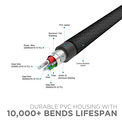 Image of boAt Micro USB 150 Tangle-free, Sturdy Micro USB Cable with 3A Fast Charging & 480mbps Data Transmission, 10000+ Bends Lifespan & Extended 1.5m Length Black)