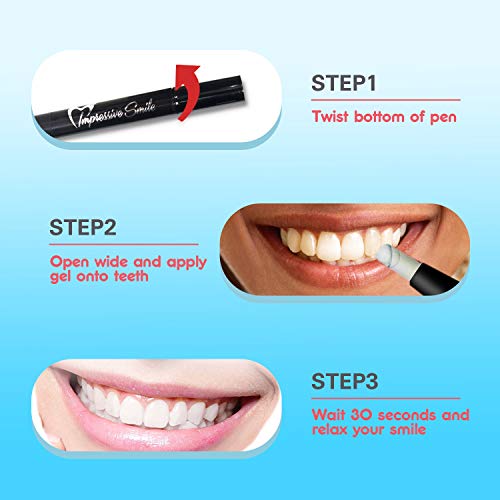 Impressive Smile Teeth Whitening Pens 2 PACK with Professional Strength Gel – 60 Days Supply