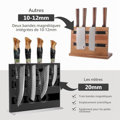 SHANGDAO Ensemble de 5 couteaux de cuisine Damas, ensemble de couteaux de cuisine japonais avec noyau en acier Damas, ensemble de couteaux de chef professionnels ultra-tranchants et manche complet – vue 6