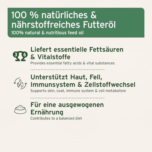 AniForte Barf Futteröl für Hunde 500ml– Natürliches, kaltgepresstes Premium Barf Öl, ideale Mischung reich an Omega 3 & Omega 6, artgerechter & ausgewogener Barf Zusatz