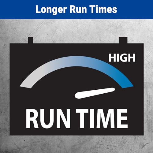 THE BASEMENT WATCHDOG Model BW-27AGM Maintenance Free (AGM) Sump Pump Battery