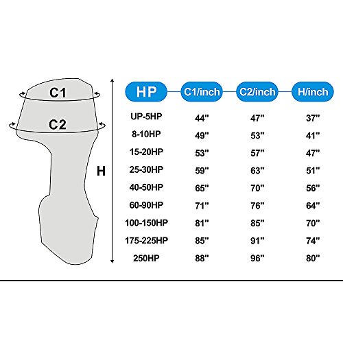 Msc Outboard Motor Cover,Full Outboard Motor Cover, Color Gray,Black,Pacific Blue Available (Gray, Fits 60-90 Hp) #TOP5