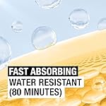 Neutrogena Beach Defense Body Spray Sunscreen with Broad Spectrum SPF 50, Shields Against UVA and UVB Rays, Water Resistant and Oil Free Sun Protection, Oxybenzone Free and Fast Drying, 6.5 OZ - Image 4