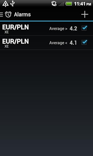 Forex Alarm