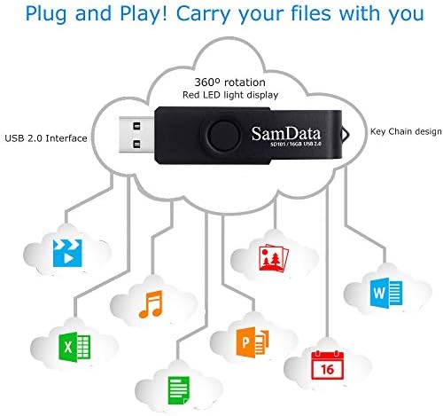 SamData 16GB USB Flash Drives 2 Pack 16GB Thumb Drives Memory Stick Jump Drive with LED Light for Storage and Backup (2 Pack Black)