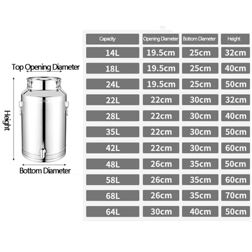 Contenedor de transporte de bebidas de acero inoxidable con tapa sellada y espiga opcional para un almacenamiento seguro y duradero de leche, vino, té