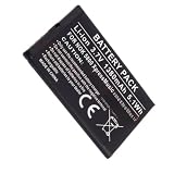Batería de repuesto compatible con múltiples modelos Nokia, incluyendo 5800, 5230, Lumia 520, Asha 200 y más. Equivalente al modelo BL-5J, ofrece una capacidad de 1380 mAh, voltaje de 3.7 V y energía de 5.1 Wh. Fabricada con tecnología Li-ion, garantiza carga estable y segura. Ideal para restaurar la autonomía de dispositivos clásicos Nokia. Incluye protección contra sobrecarga y sobrecalentamiento.