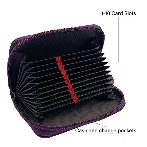 Image of RFID Blocking Genuine Leather Credit Card Case Holder Security Travel Wallet - Purple