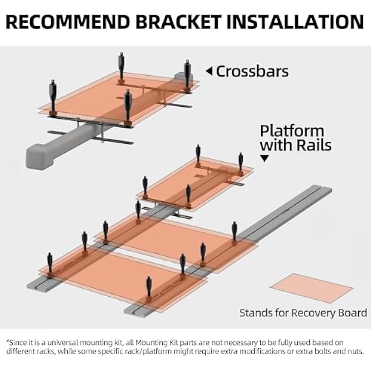 ALL-TOP Recovery Board Mount Kit, Universal Bracket for Traction Tracks, Adjustable DIY Lockable Pin Set for Roof Rack, Crossbar & Cargo Basket